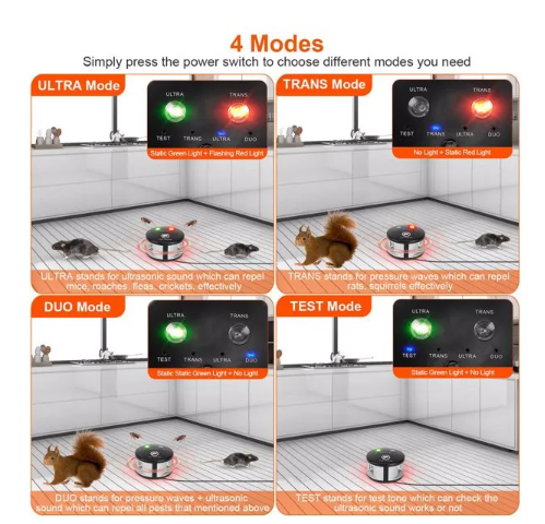 360° Ultrasonic Pest Repeller Electronic Plug-in Pest Control